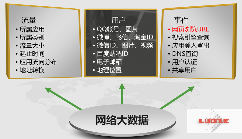 圖片關鍵詞